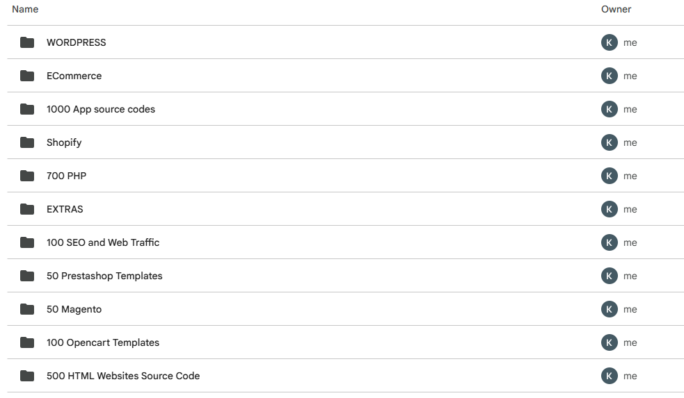 Developer Bundle – Source Codes, Templates & Tools PDF